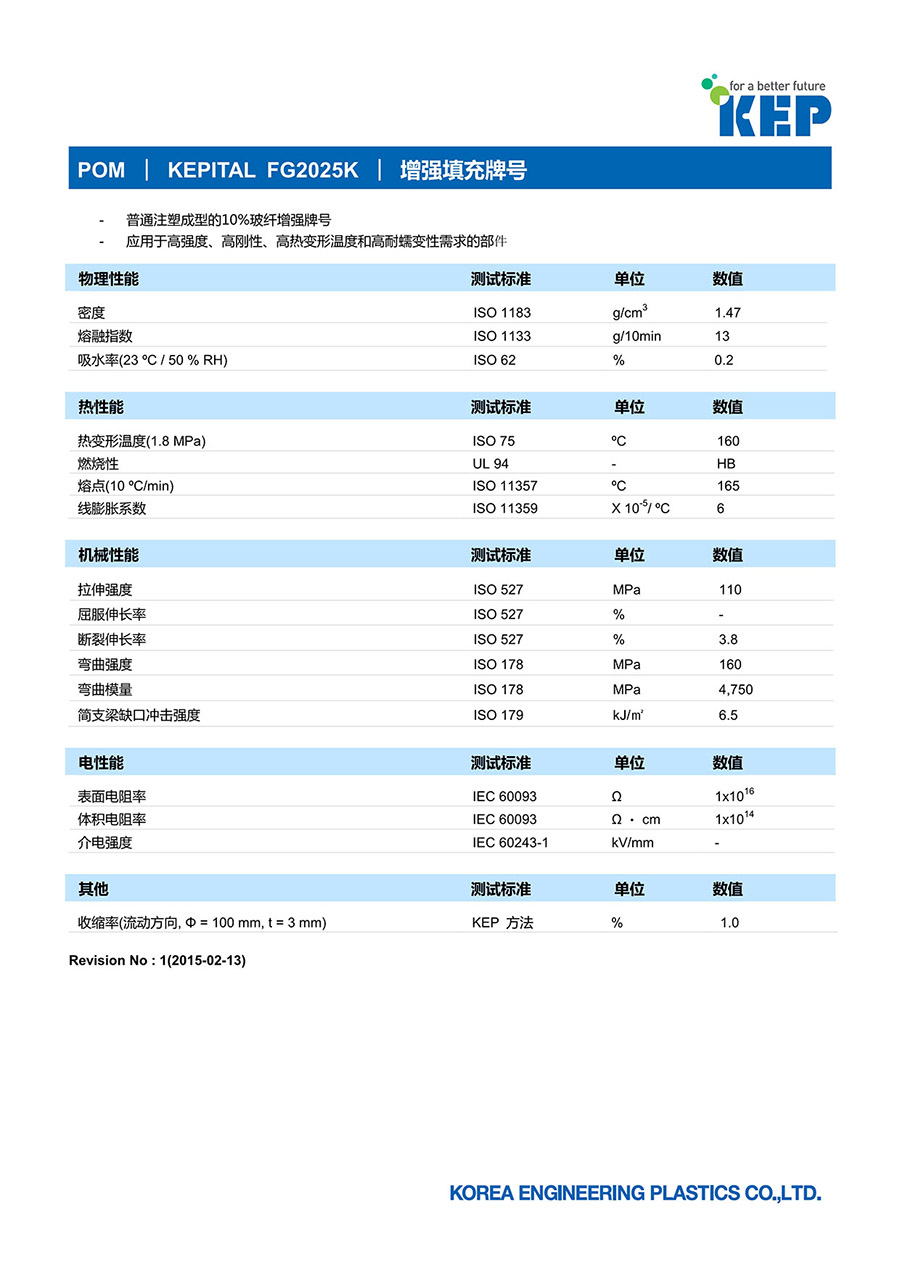 KEPITAL-POM_KEPITAL FG2025K_Cn_ISO_1.jpg