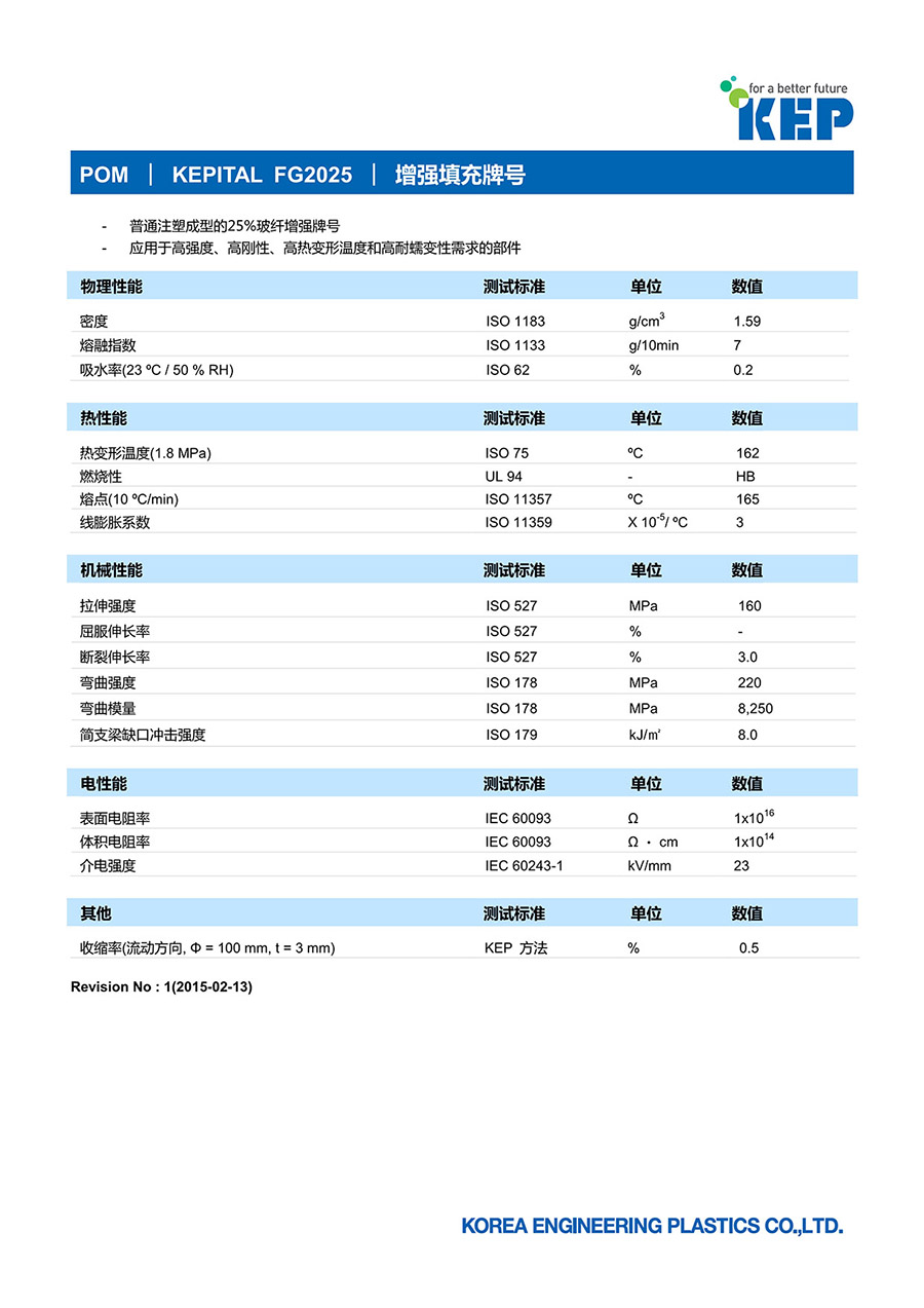 KEPITAL-POM_KEPITAL FG2025_Cn_ISO_1.jpg