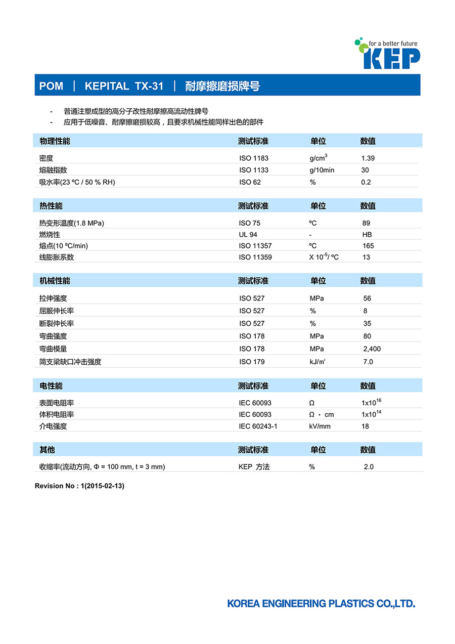 KEPITAL-POM_KEPITAL TX-31_Cn_ISO_1.jpg