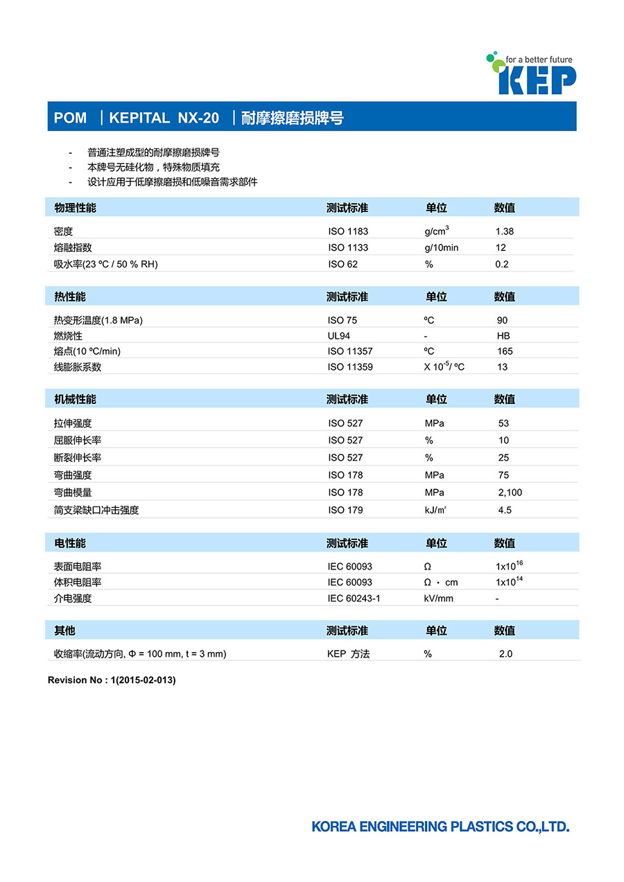 KEPITAL-POM_KEPITAL NX-20_Cn_ISO_1.jpg