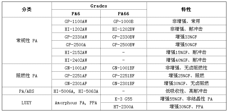 圖片1.png 圖片1.png